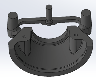 Printed Molds