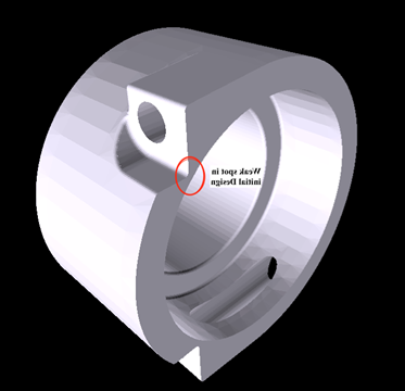 Reverse Engineered